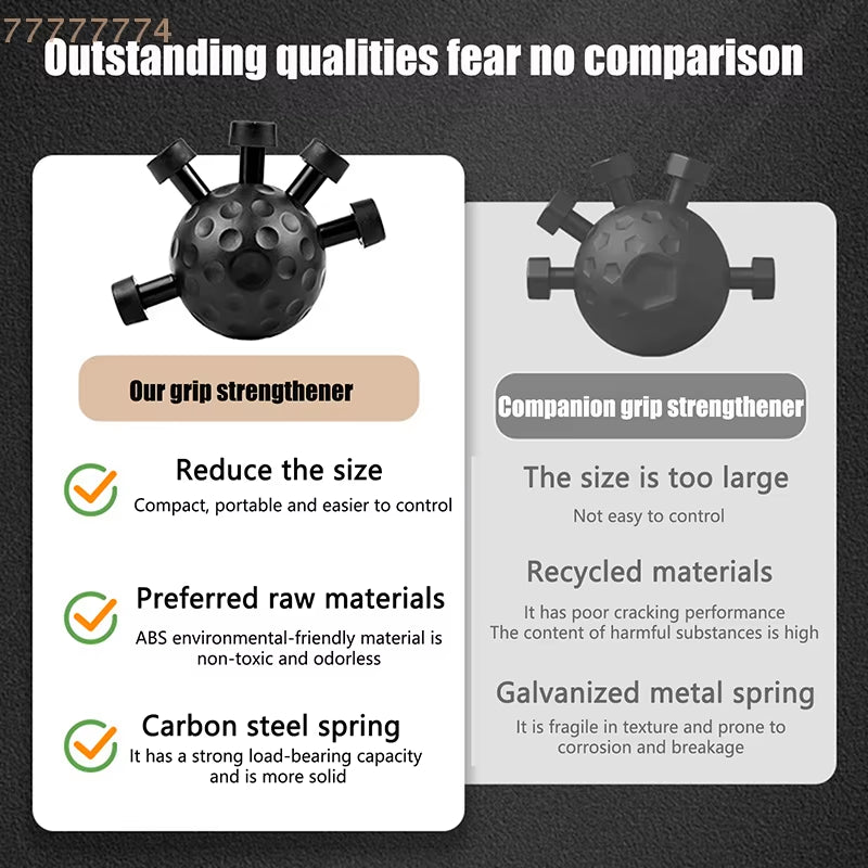 Exerciser Ball for Hand Grips Workout Portable Hand Exercise Spheres Grip Exerciser Forearm Strength Trainer Finger